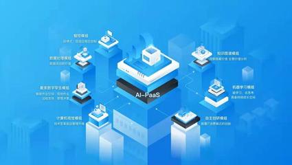 36氪獨家 | 「遠舢智能」完成2億元B輪融資，構(gòu)建智能工廠創(chuàng)新型工業(yè)AI-PaaS平臺